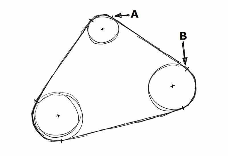 2 Ways To Create A Table From Discarded Scaffolding 4 Sample template - 2 ways to create a table from discarded scaffolding