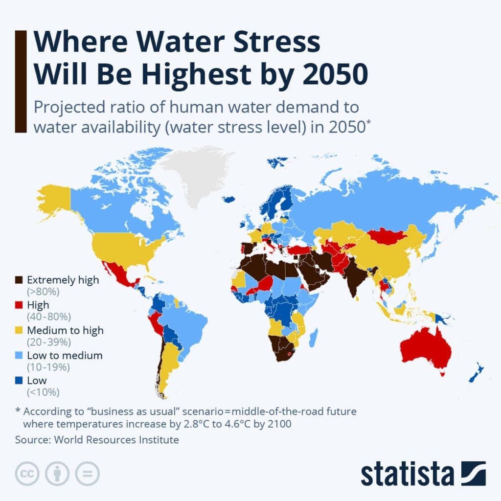 Water demand vs water availability in 2050