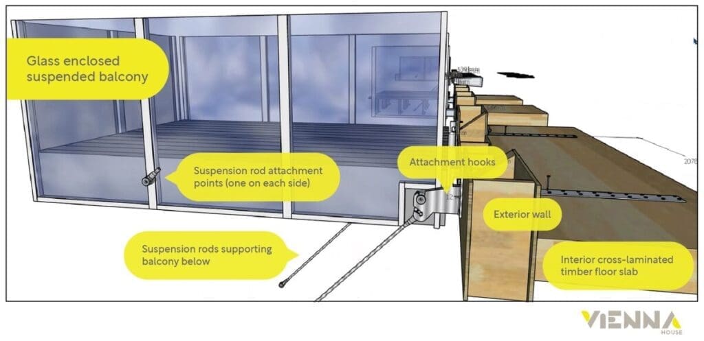 Sapphire balconies - vienna house